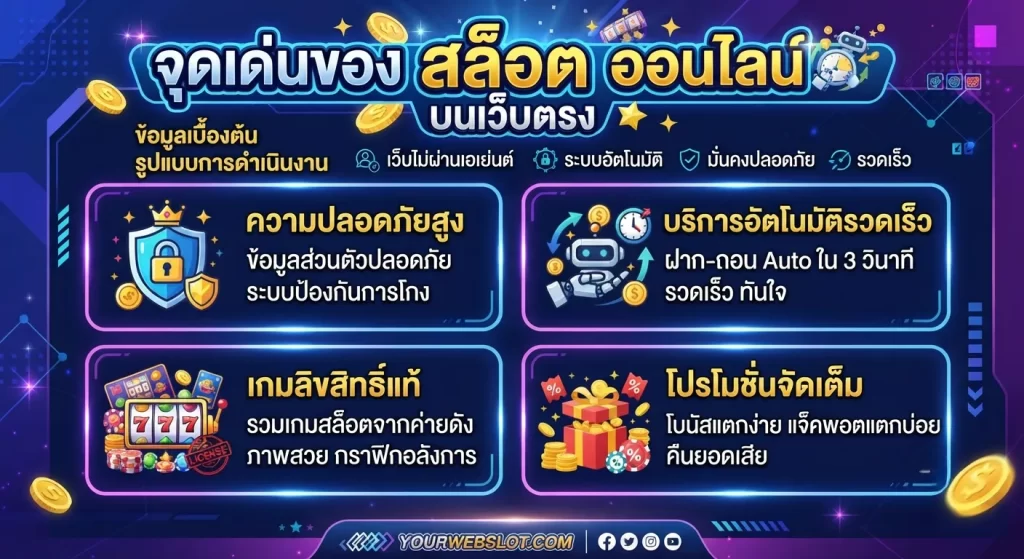 จุดเด่นของ สล็อต ออนไลน์ บนเว็บตรง